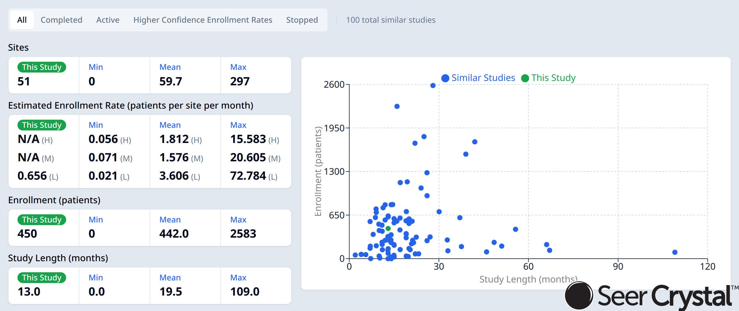 Seer software screenshot