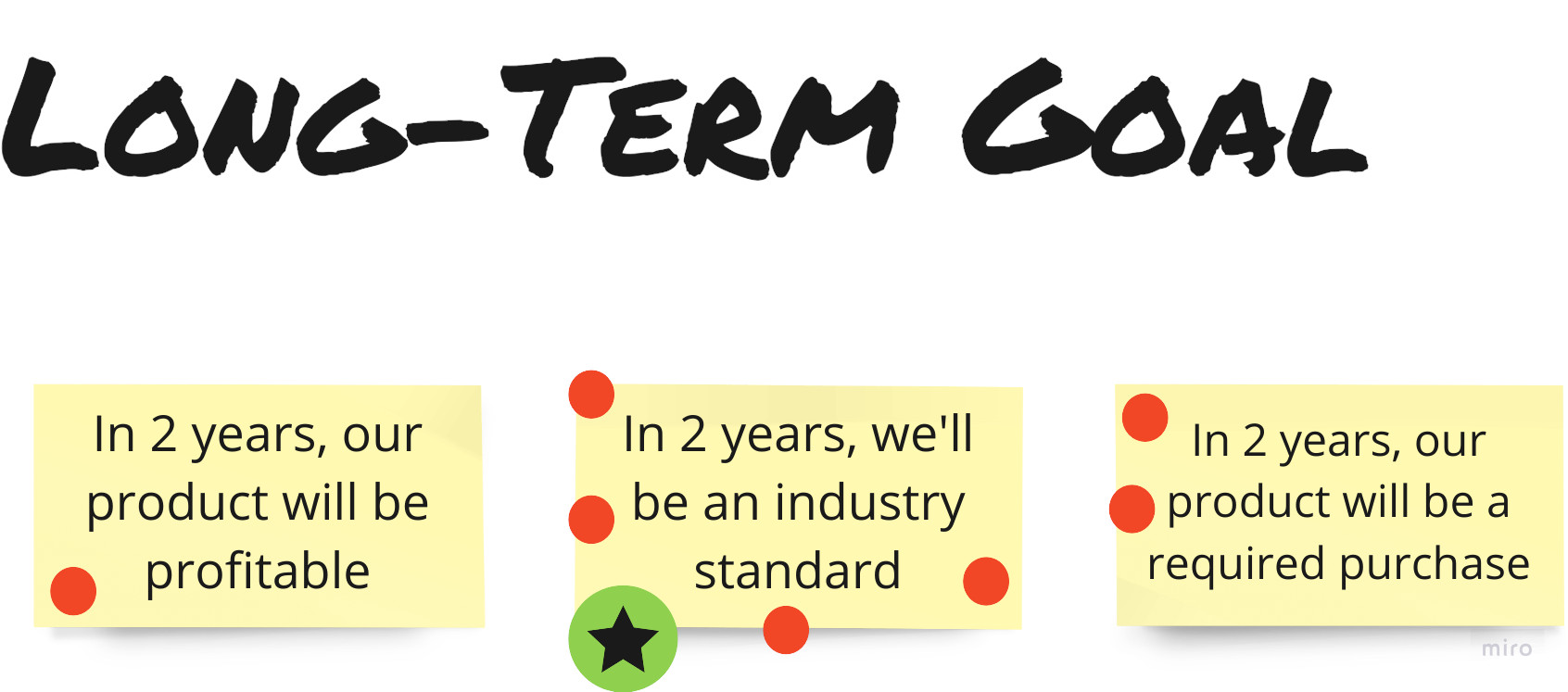 Example of a long-term goal